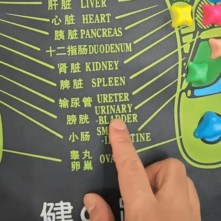 Nuve Soles™ Acupressure Reflexology Foot Mat